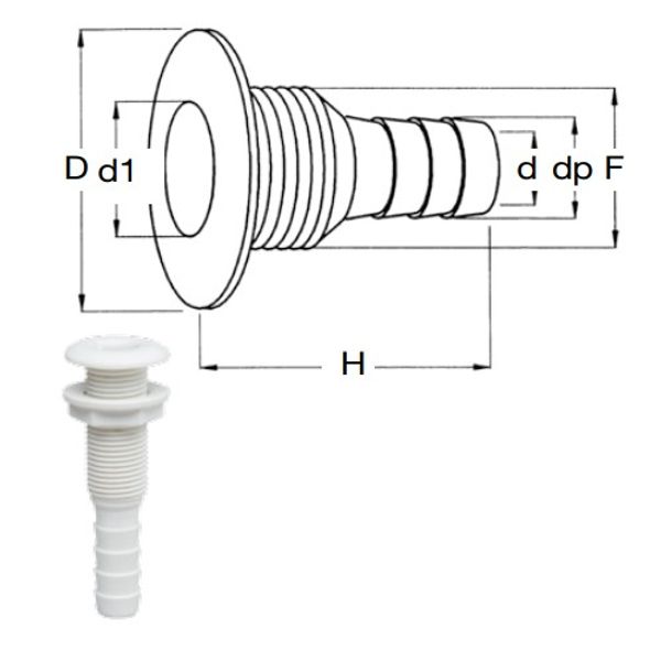 Can Plastic Skin Fitting 1" Hose