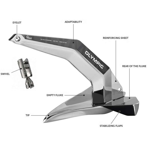 Quick Olympic Plow Anchor (60Kg / Satin Stainless Steel AISI316)